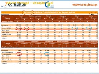AB em Portugal – situação atual
 