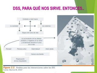 DSS, PARA QUÉ NOS SIRVE. ENTONCES..
 