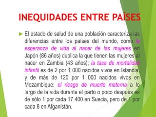 INEQUIDADES ENTRE PAÍSES
 El estado de salud de una población caracteriza las
diferencias entre los países del mundo, como la
esperanza de vida al nacer de las mujeres en
Japón (86 años) duplica la que tienen las mujeres al
nacer en Zambia (43 años); la tasa de mortalidad
infantil es de 2 por 1 000 nacidos vivos en Islandia,
y de más de 120 por 1 000 nacidos vivos en
Mozambique; el riesgo de muerte materna a lo
largo de la vida durante el parto o poco después es
de sólo 1 por cada 17 400 en Suecia, pero de 1 por
cada 8 en Afganistán.
 