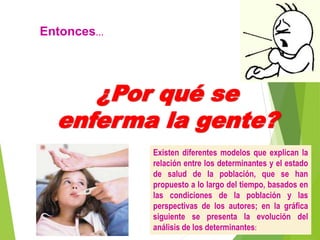 ¿Por qué se
enferma la gente?
Entonces…
Existen diferentes modelos que explican la
relación entre los determinantes y el estado
de salud de la población, que se han
propuesto a lo largo del tiempo, basados en
las condiciones de la población y las
perspectivas de los autores; en la gráfica
siguiente se presenta la evolución del
análisis de los determinantes:
 