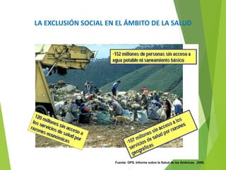 LA EXCLUSIÓN SOCIAL EN EL ÁMBITO DE LA SALUD
Fuente: OPS. Informe sobre la Salud de las Américas. 2008.
 