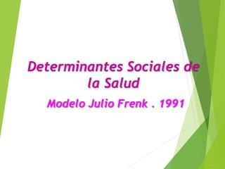 Determinantes Sociales de
la Salud
Modelo Julio Frenk . 1991
 
