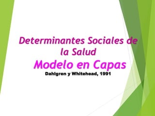 Determinantes Sociales de
la Salud
Modelo en Capas
Dahlgren y Whitehead, 1991
 