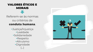 VALORES ÉTICOS E
MORAIS
Referem-se às normas
ou critérios de
conduta humana.
▪Justiça/Injustiça
▪Lealdade
▪Solidariedade
▪Respeito
▪Altruísmo
▪Dignidade
(…)
 