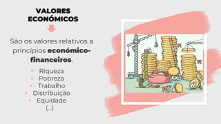 VALORES
ECONÓMICOS
São os valores relativos a
princípios económico-
financeiros.
▪ Riqueza
▪ Pobreza
▪ Trabalho
▪ Distribuição
▪ Equidade
(…)
 