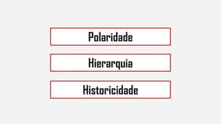 Polaridade
Hierarquia
Historicidade
 