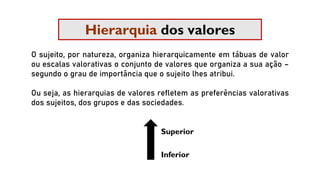 Hierarquia dos valores
O sujeito, por natureza, organiza hierarquicamente em tábuas de valor
ou escalas valorativas o conjunto de valores que organiza a sua ação –
segundo o grau de importância que o sujeito lhes atribui.
Ou seja, as hierarquias de valores refletem as preferências valorativas
dos sujeitos, dos grupos e das sociedades.
Inferior
Superior
 