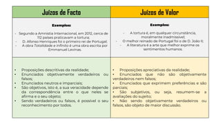 Juízos de Facto Juízos de Valor
Exemplos:
- Segundo a Amnistia Internacional, em 2012, cerca de
112 países praticavam a tortura;
- D. Afonso Henriques foi o primeiro rei de Portugal;
- A obra Totalidade e Infinito é uma obra escrita por
Emmanuel Levinas.
Exemplos:
- A tortura é, em qualquer circunstância,
moralmente inadmissível;
- O melhor reinado de Portugal foi o de D. João II;
- A literatura é a arte que melhor exprime os
sentimentos humanos.
• Proposições descritivas da realidade;
• Enunciados objetivamente verdadeiros ou
falsos;
• Enunciados neutros e imparciais;
• São objetivos, isto é, a sua veracidade depende
da correspondência entre o que neles se
afirma e o seu objeto;
• Sendo verdadeiros ou falsos, é possível o seu
reconhecimento por todos.
• Proposições apreciativas da realidade;
• Enunciados que não são objetivamente
verdadeiros nem falsos;
• Enunciados que exprimem preferências e são
parciais;
• São subjetivos, ou seja, resumem-se a
avaliações do sujeito;
• Não sendo objetivamente verdadeiros ou
falsos, são objeto de maior discussão.
 