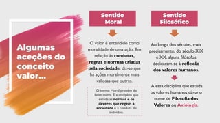 Algumas
aceções do
conceito
valor…
O valor é entendido como
moralidade de uma ação. Em
relação às condutas,
regras e normas criadas
pela sociedade, diz-se que
há ações moralmente mais
valiosas que outras.
Ao longo dos séculos, mais
precisamente, do século XIX
e XX, alguns filósofos
dedicaram-se à reflexão
dos valores humanos.
A essa disciplina que estuda
os valores humanos dá-se o
nome de Filosofia dos
Valores ou Axiologia.
Sentido
Moral
Sentido
Filosófico
O termo Moral provém do
latim mores. É a disciplina que
estuda as normas e os
deveres que regem a
sociedade e a conduta do
indivíduo.
 