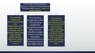 d. Purnadi Purbacaraka dan
Soerjono Soekanto dalam bukunya
“Perihal Kaidah Hukum” (1982:10)
ILMU HUKUM
Ilmu tentang
kaidah atau
Normwissenschaft
atau
Sollenwissenschaft
yaitu ilmu yang
menelaah hukum
sebagai kaidah atau
sistem kaidah-
kaidah dengan
dogmatik Hukum
dan sistematik
hukum
Ilmu tentang
pengertian, yakni
ilmu tentang
pengertian-
pengertian pokok
dalam hukum,
misalkan subjek
hukum, hak dan
kewajiban,
peristiwa hukum,
hubungan hukum
dan objek hukum
IlmuTentang
Kenyataan atau
tatsachenwissenschaft
atau seinwissenschaft
yang menyoroti
hukum sebagai
perilaku sikap tindak
yang antara lain
mencakup sosiologi
hukum, antropologi
hukum, psikologi
hukum, perbandingan
hukum dan sejarah
hukum
 