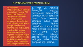 1. Dr. Soedjono
Dirdjosisworo,SH (1983:1)
menyatakan bahwa PIH
kerap kali dinamakan
“Encyclopedie hukum”
yang merupakan
pengantar (Introduction
atau inleiding) untuk ilmu
pengetahuan hukum.
Dimana ilmu ini berusaha
menjelaskan tentang
keadaan maksud dan
tujuan dari bagian-bagian
penting dari hukum serta
pertalian antara bagian-
bagian tersebut dengan
ilmu pengetahuan hukum.
D. PENDAPAT PARA PAKAR HUKUM
2. Prof Dr. Achmad
Sanusi,SH (1977:3)
menyatakan bahwa PIH
termasuk mata pelajaran
dasar basis leervark,
sehingga bukan mata
pelajaran latihan
berpraktek, karena PIH
harus dikuasai oleh siapa
saja yang ingin
mempelajari cabang-
cabang ilmu hukum,
sehingga tidak boleh
dianggap kecil nilainya.
 