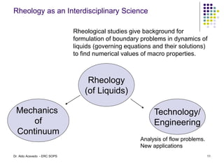Rheology as an Interdisciplinary Science
Rheology
(of Liquids)
Mechanics
of
Continuum
Technology/
Engineering
Analysis of flow problems.
New applications
Rheological studies give background for
formulation of boundary problems in dynamics of
liquids (governing equations and their solutions)
to find numerical values of macro properties.
11
Dr. Aldo Acevedo - ERC SOPS
 