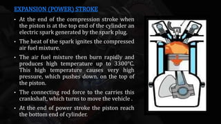 Spark ignition engine (I.C. Engine).pptx