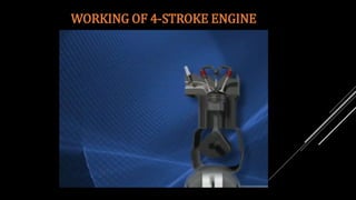 WORKING OF 4-STROKE PETROL ENGINE
Suction stroke
• During the suction stroke of spark ignition
engine, the piston moves do...
