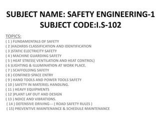 SUBJECT NAME: SAFETY ENGINEERING-1
SUBJECT CODE:I.S-102
TOPICS:
( 1 ) FUNDAMENTALS OF SAFETY
( 2 )HAZARDS CLASSIFICATION AND IDENTIFICATION
( 3 )STATIC ELECTRICITY SAFETY
( 4 ) MACHINE GUARDING SAFETY
( 5 ) HEAT STRESS{ VENTILATION AND HEAT CONTROL}
( 6 )LIGHTING & ILLUMINATION AT WORK PLACE.
( 7 ) SCAFFOLDING SAFETY
( 8 ) CONFINED SPACE ENTRY
( 9 ) HAND TOOLS AND POWER TOOLS SAFETY
( 10 ) SAFETY IN MATERIEL HANDLING.
( 11 ) HEAVY EQUIPMENTS
( 12 )PLANT LAY OUT AND DESIGN
( 13 ) NOICE AND VIBRATIONS.
( 14 ) DEFENSIVE DRIVING--- ( ROAD SAFETY RULES )
( 15) PREVENTIVE MAINTENANCE & SCHEDULE MAINTENANCE
 