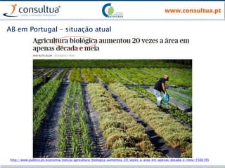AB em Portugal – situação atual
http://www.publico.pt/economia/noticia/agricultura-biologica-aumentou-20-vezes-a-area-em-apenas-decada-e-meia-1566195
 