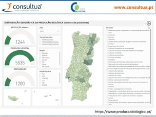 https://www.producaobiologica.pt/
 