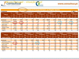AB em Portugal – situação atual
 