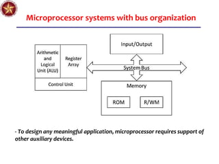 Microprocessor systems with bus organization
- To design any meaningful application, microprocessor requires support of
other auxiliary devices.
 