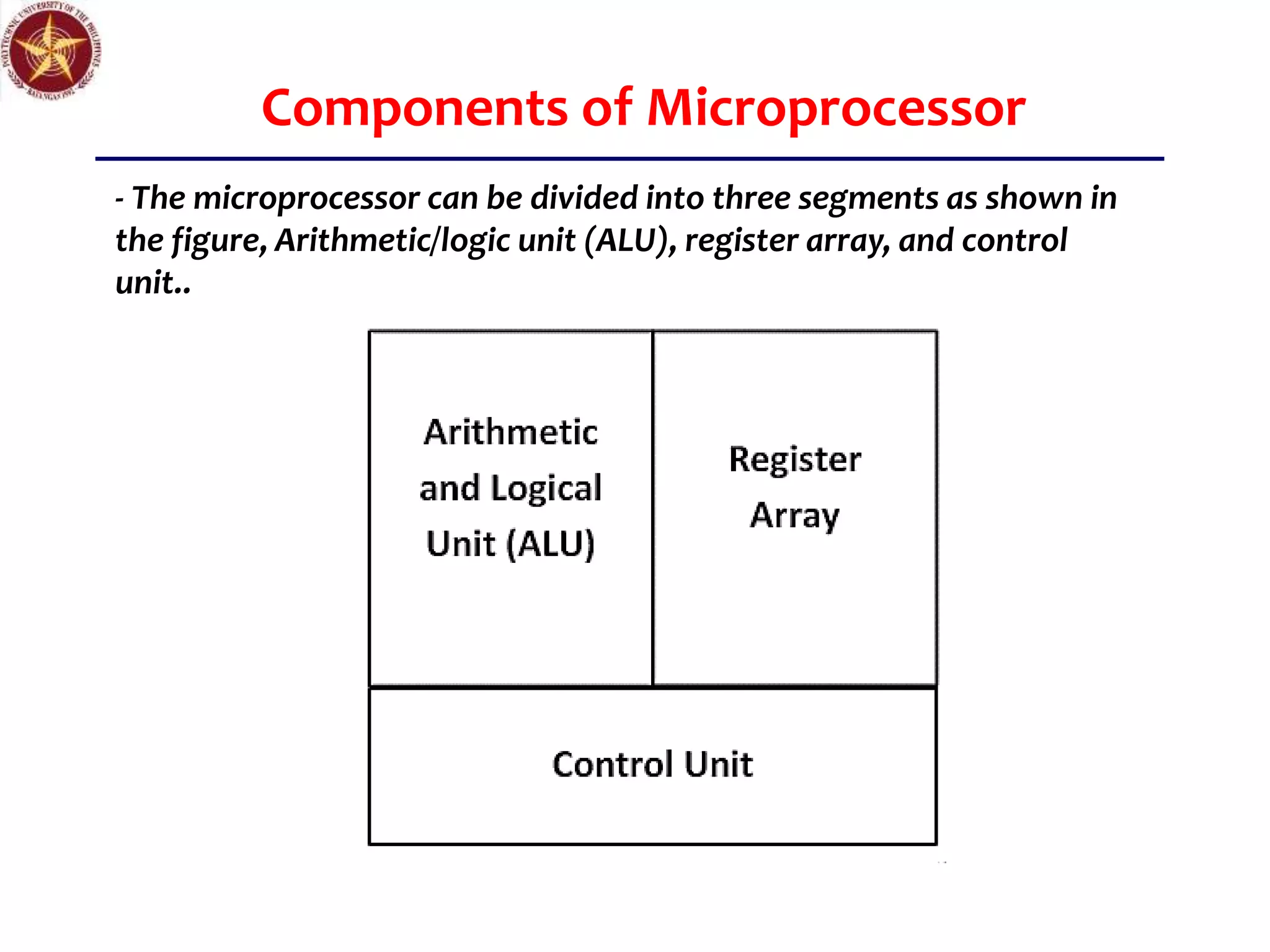 I. Introduction to Microprocessor System.ppt