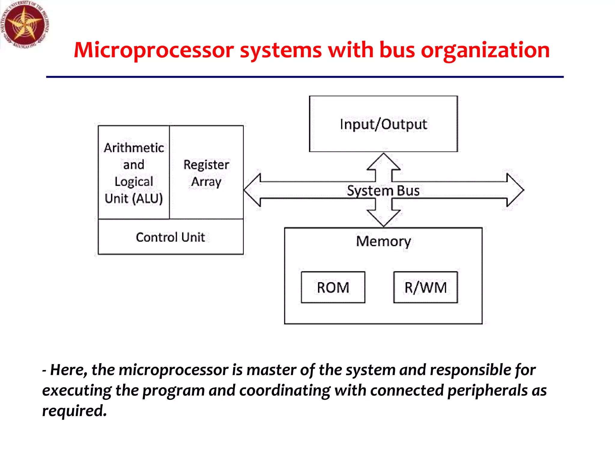 I. Introduction to Microprocessor System.ppt