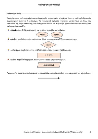 Σημειώσεις Θεωρίας ΑΕΠΠ ΔΗΜΟΠΟΥΛΟΣ I.pdf