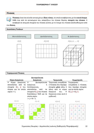 Σημειώσεις Θεωρίας ΑΕΠΠ ΔΗΜΟΠΟΥΛΟΣ I.pdf