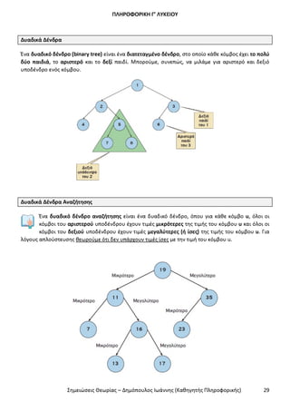 Σημειώσεις Θεωρίας ΑΕΠΠ ΔΗΜΟΠΟΥΛΟΣ I.pdf