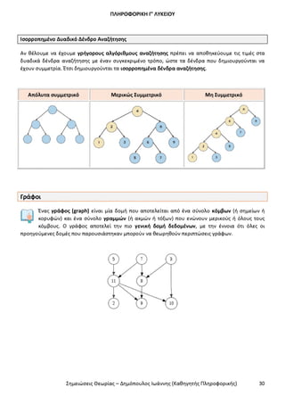 Σημειώσεις Θεωρίας ΑΕΠΠ ΔΗΜΟΠΟΥΛΟΣ I.pdf