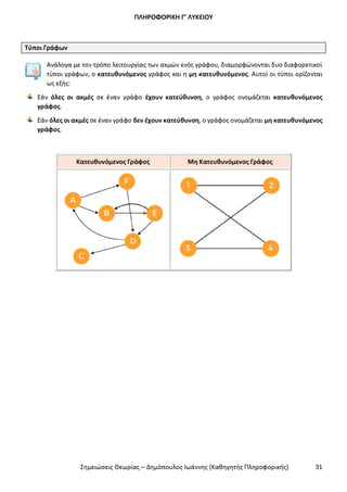 Σημειώσεις Θεωρίας ΑΕΠΠ ΔΗΜΟΠΟΥΛΟΣ I.pdf