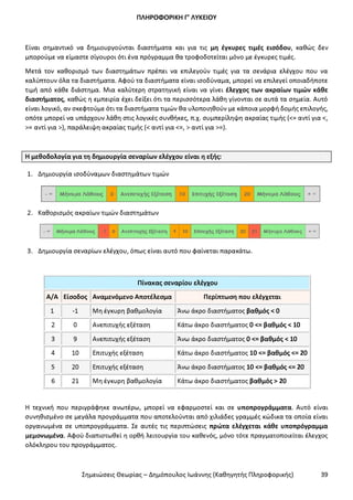 Σημειώσεις Θεωρίας ΑΕΠΠ ΔΗΜΟΠΟΥΛΟΣ I.pdf