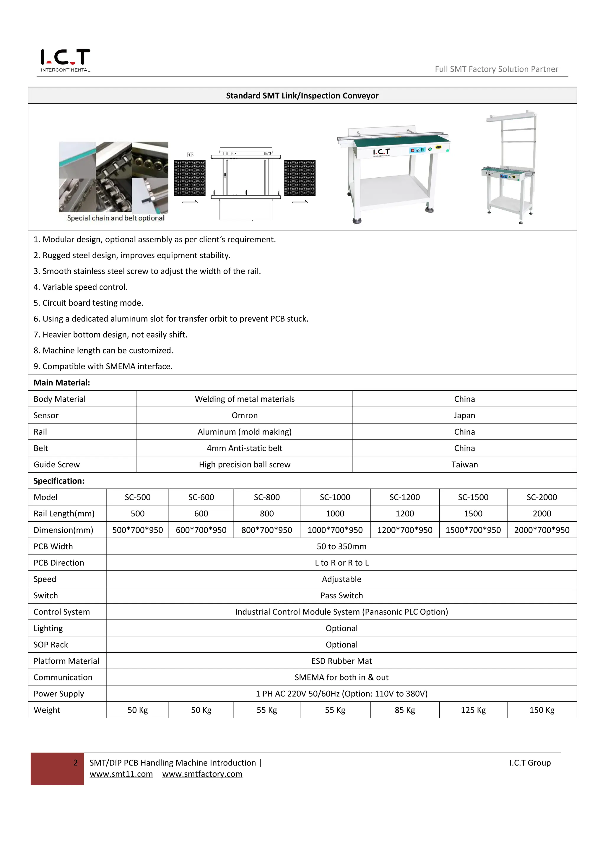 PCB Handling Equipment smt pcb magazine loader pcb board conveyor ...