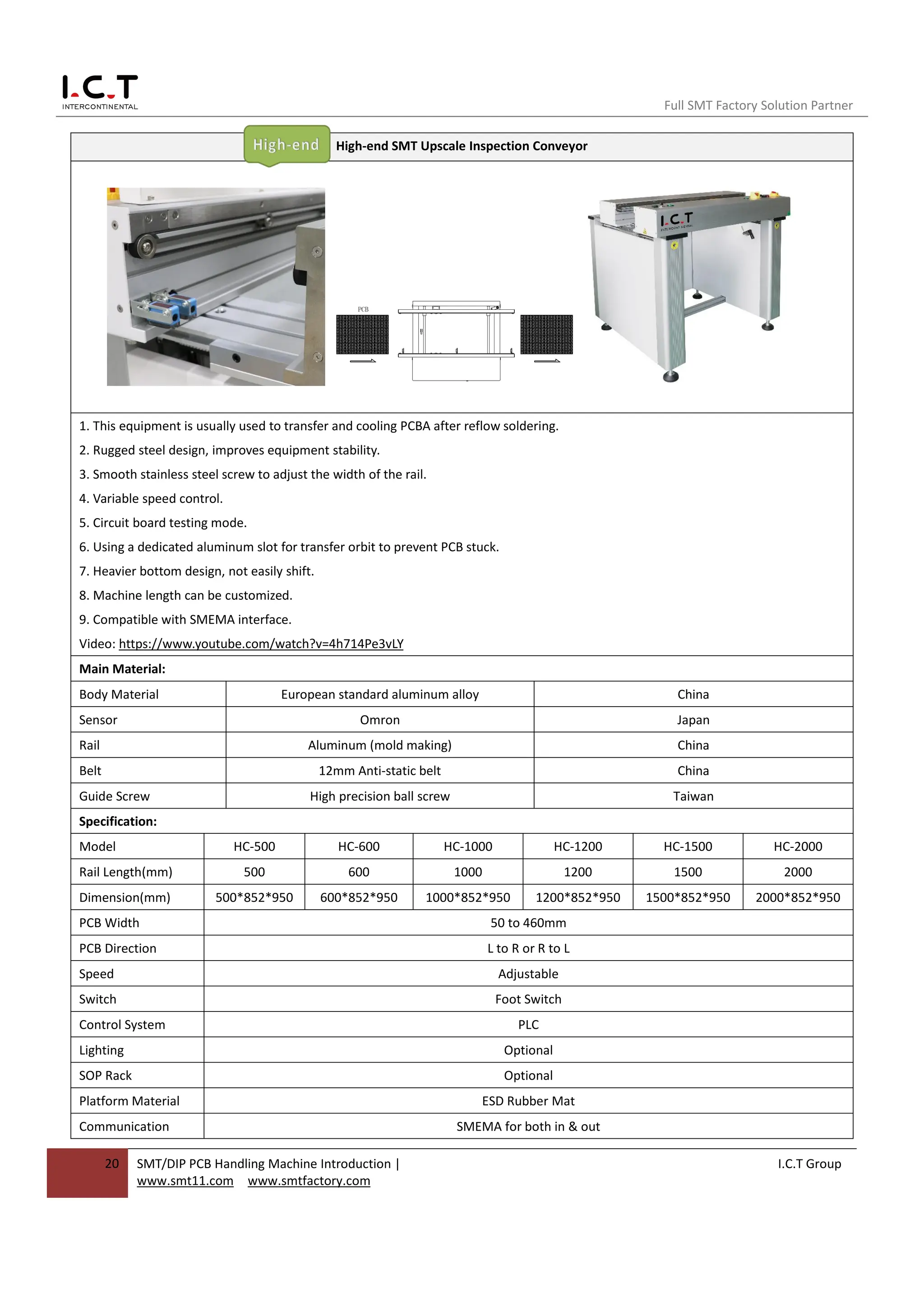 PCB Handling Equipment smt pcb magazine loader pcb board conveyor ...