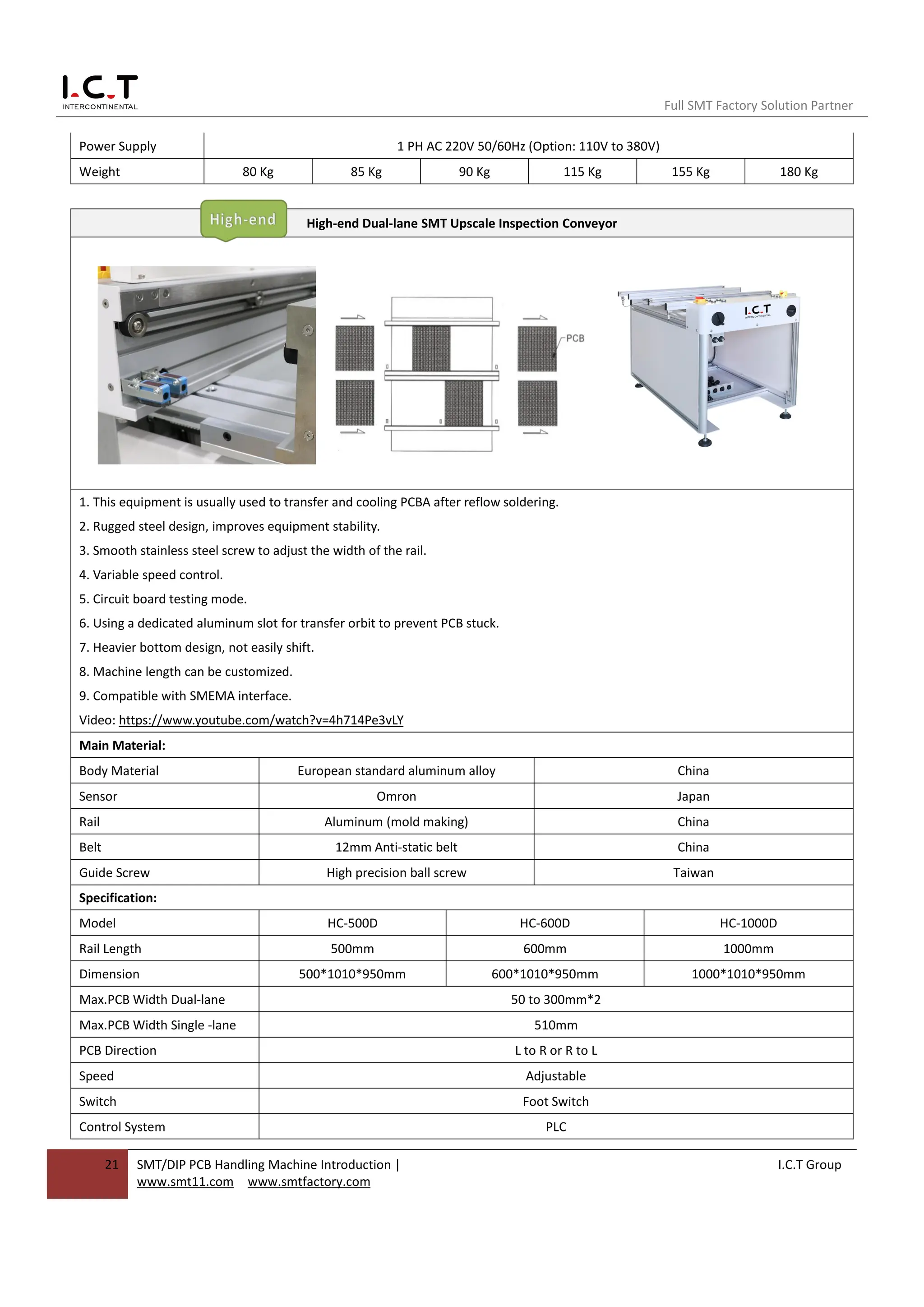 PCB Handling Equipment smt pcb magazine loader pcb board conveyor ...