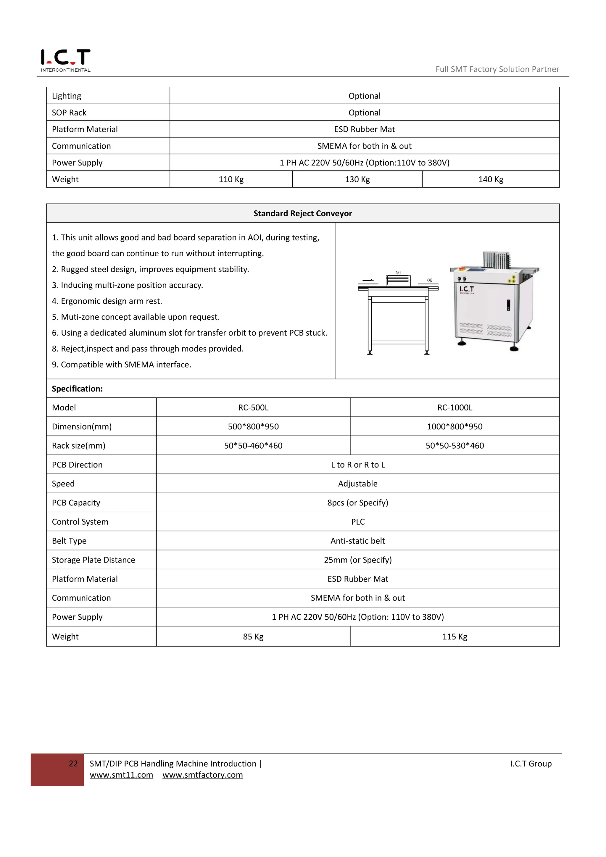 PCB Handling Equipment smt pcb magazine loader pcb board conveyor ...