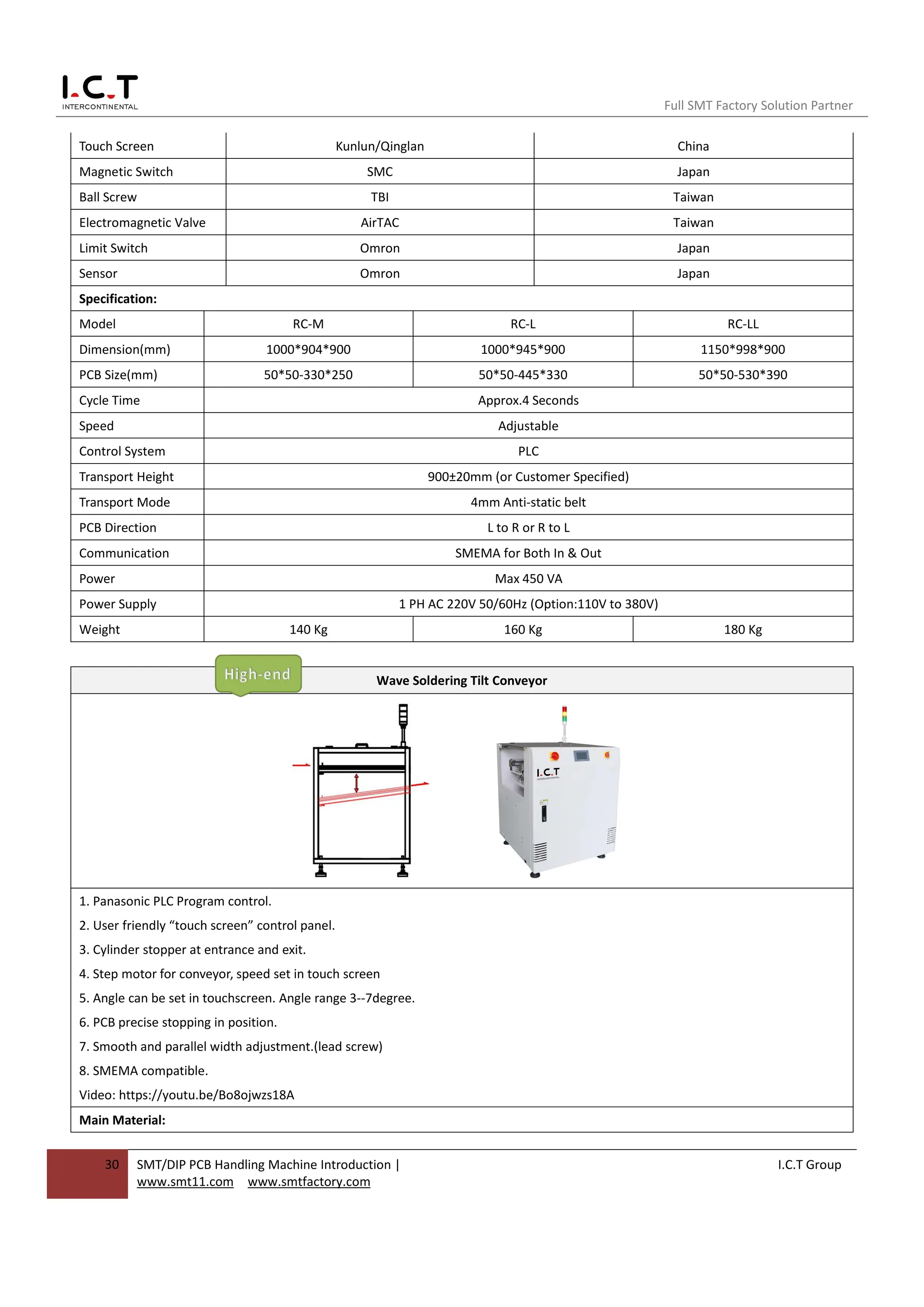PCB Handling Equipment smt pcb magazine loader pcb board conveyor ...