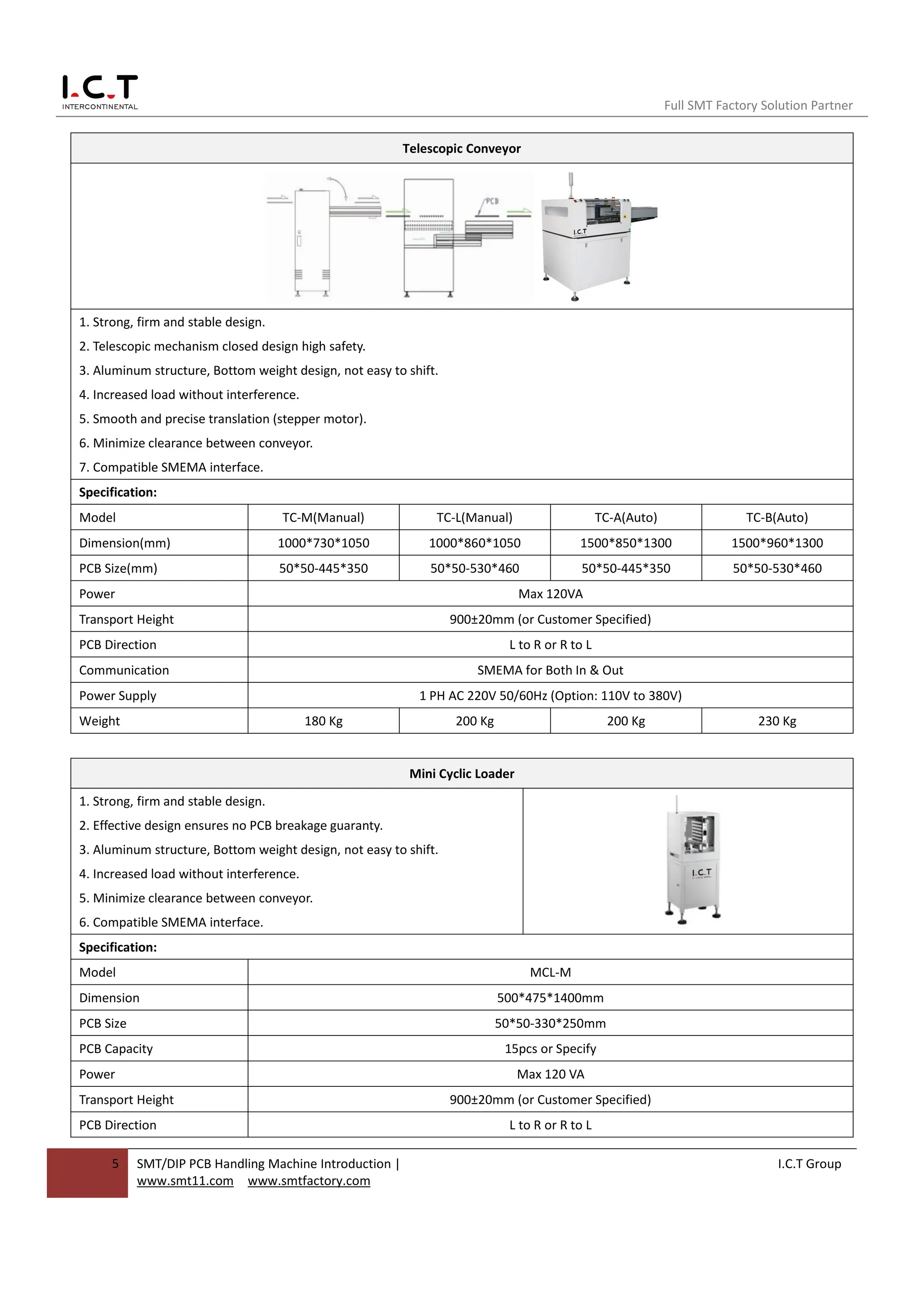 PCB Handling Equipment smt pcb magazine loader pcb board conveyor ...