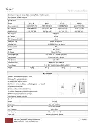 PCB Handling Equipment smt pcb magazine loader pcb board conveyor ...