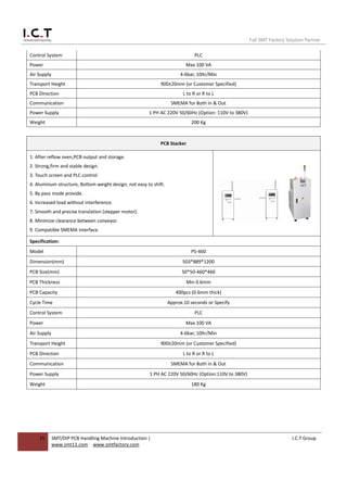 PCB Handling Equipment smt pcb magazine loader pcb board conveyor ...