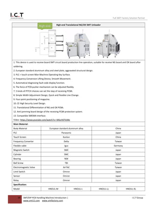 PCB Handling Equipment smt pcb magazine loader pcb board conveyor ...