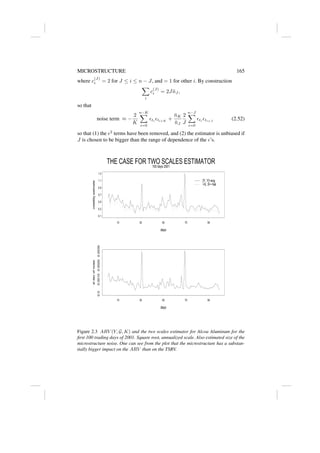 MICROSTRUCTURE 165
where c
(J)
i = 2 for J ≤ i ≤ n − J, and = 1 for other i. By construction
X
i
c
(J)
i = 2Jn̄J ,
so that
noise term ≈ −
2
K
n−K
X
i=0
ti
ti+K
+
n̄K
n̄J
2
J
n−J
X
i=0
ti
ti+J
(2.52)
so that (1) the 2
terms have been removed, and (2) the estimator is unbiased if
J is chosen to be bigger than the range of dependence of the ’s.
days
volatility
estimate
0.1
0.3
0.5
0.7
0.9
1.1
1.3
10 30 50 70 90
[Y, Y]−avg
X, X−hat
days
st
dev
of
noise
0.0
0.0010
0.0020
0.0030
10 30 50 70 90
THE CASE FOR TWO SCALES ESTIMATOR
100 days 2001
Figure 2.3 ARV (Y, G, K) and the two scales estimator for Alcoa Aluminum for the
first 100 trading days of 2001. Square root, annualized scale. Also estimated size of the
microstructure noise. One can see from the plot that the microstructure has a substan-
tially bigger impact on the ARV than on the TSRV.
 