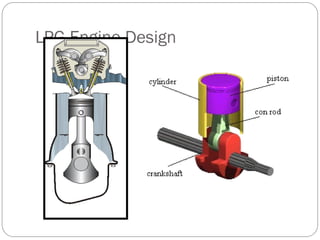 LPG Engine Design
 