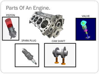 Parts Of An Engine.
PISTON
SPARK PLUG CAM SHAFT
VALVE
 