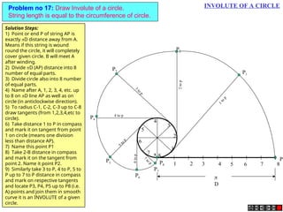 Engineering Graphics Involutes Engineering Graphics unit notes and ppt.ppt