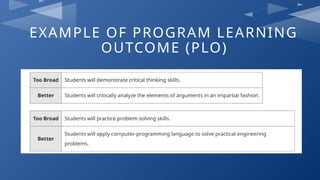 I.-Program-course-and-intended-learning-outcomes_060219.pptx