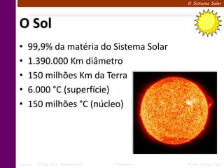O Sistema Solar




O Sol
•   99,9% da matéria do Sistema Solar
•   1.390.000 Km diâmetro
•   150 milhões Km da Terra
•   6.000 °C (superfície)
•   150 milhões °C (núcleo)




Ciências – 6º ano Ens. Fundamental   1º Bimestre   Profa. Rebeca Vale
 