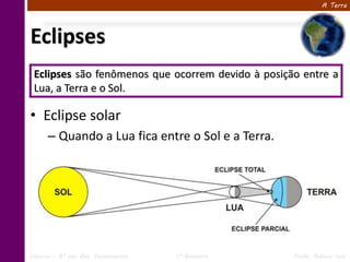 A Terra




Eclipses
 Eclipses são fenômenos que ocorrem devido à posição entre a
 Lua, a Terra e o Sol.

• Eclipse solar
      – Quando a Lua fica entre o Sol e a Terra.




Ciências – 6º ano Ens. Fundamental   1º Bimestre   Profa. Rebeca Vale
 