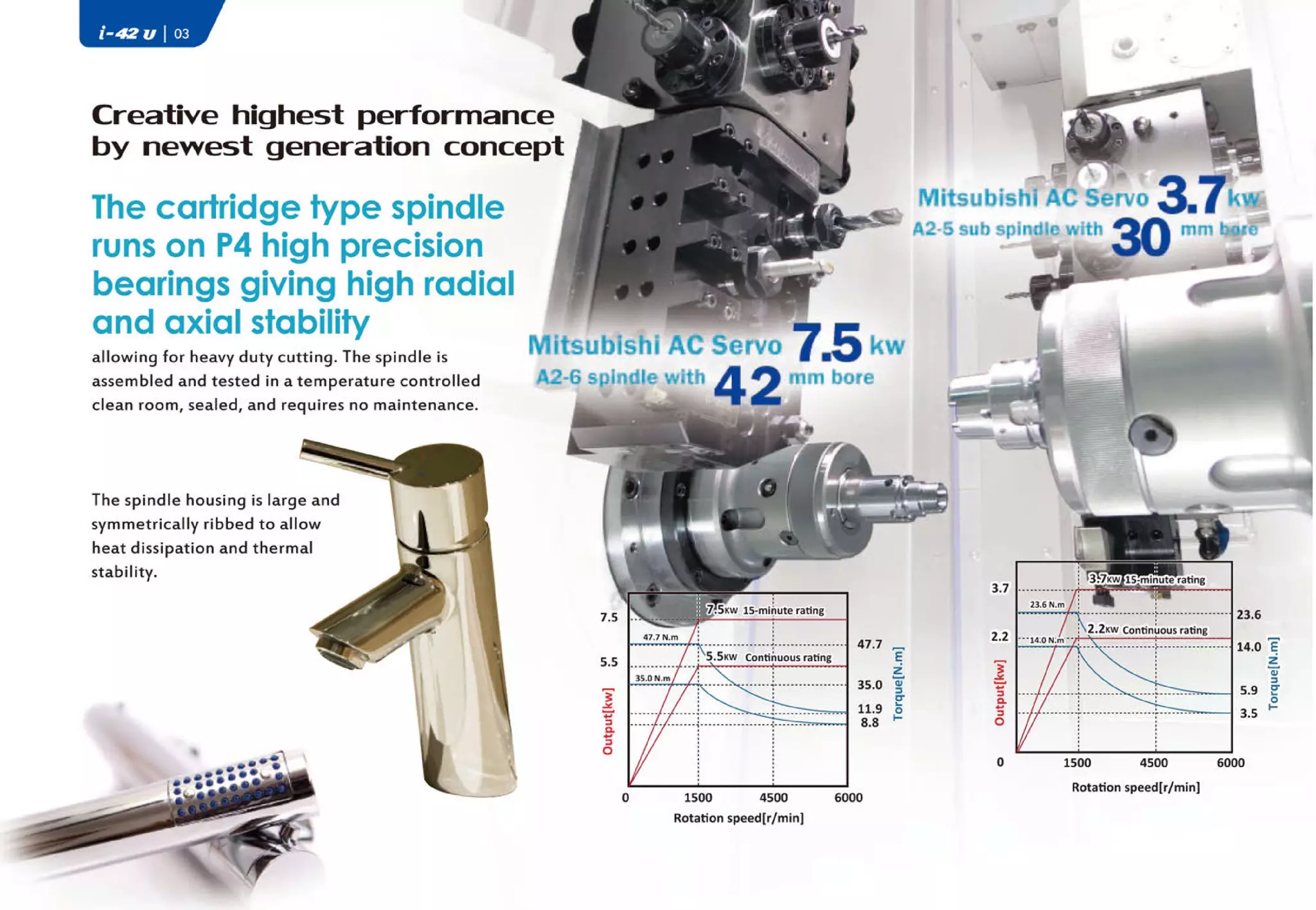 Torno CNC Multi-tarea QUICK- TECH Z- I 42 | PDF