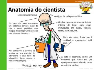O trabalho científico




Anatomia do cientista
            Scientistus solitarius
                                             Vestígios de pelagem cefálica

Por baixo da careca esconde-se
                                                   Óculos, deve-se ao anos de leitura
um poderoso cérebro capaz de                       intensa de livros com letras
citar a tabela periódica, mas                      minúsculas em inglês, francês,
incapaz de começar uma conversa                    russo, aramaico, etc.
com outro ser humano...
                                                       Bloco de notas. Tudo que é
                                                       contável e mensurável está
                                                       aqui.


Para sobreviver o cientista     só
precisa de seu material         de
laboratório e seus ratos        de
                                                      A bata é essencial, como um
laboratório (seus únicos         e
verdadeiros amigos).
                                                      uniforme que nunca tira (de
                                                      qualquer maneira ele não come
                                                      nem toma banho).
Ciências – 7º ano Ens. Fundamental   1º Bimestre                        Profa. Rebeca Vale
 