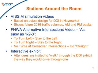 Stations Around the Room
• VISSIM simulation videos
• Based on actual design for DDI in Haymarket
• Shows future 2036 traffic volumes, AM and PM peaks
• FHWA Alternative Intersections Video – “As
easy as 1-2-3”:
• To Turn Left – Stay to the Left
• To Turn Right – Stay to the Right
• No Turns at Crossover Intersections – Go “Straight”
• Interactive exhibit
• Attendees are invited to “walk” through the DDI exhibit
the way they would drive through one
10
 